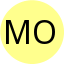 mohammad